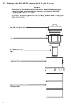 Предварительный просмотр 12 страницы BIG MIKE Leapfrog Wet & Dry Operating Instructions Manual