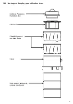 Предварительный просмотр 29 страницы BIG MIKE Leapfrog Wet & Dry Operating Instructions Manual