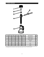 Preview for 22 page of BIG RED JACKS SJ05 Owner'S Manual