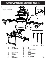 Предварительный просмотр 2 страницы BIG STEEL KEG Barbecue grill Unpacking & Assembly Instructions