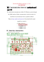 Preview for 5 page of BIG TREE TECH SKR MINI E3 V2.0 Operation Manual