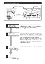 Preview for 4 page of BIG AGU30 Operation Manual