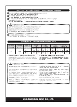 Preview for 2 page of BIG C-Cutter Universal Type Operation Manual