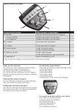 Preview for 9 page of BIG KM320 User Manual