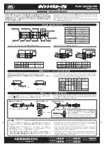 Preview for 1 page of BIG Point Master Pro PMPC Series Operation Manual