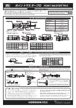 BIG Point Master Pro Operation Manual preview