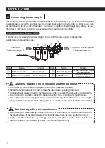 Preview for 18 page of BIG RBX5 Operation Manual