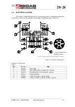 Предварительный просмотр 26 страницы Bigab 10-14 Instruction Manual