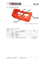 Предварительный просмотр 45 страницы Bigab 10-14 Instruction Manual