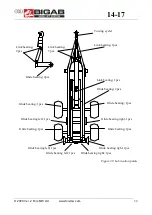 Предварительный просмотр 39 страницы Bigab 14-17 Manual