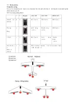 Предварительный просмотр 2 страницы Bigaole 6G-B Instruction Manual