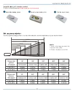 Предварительный просмотр 10 страницы BIGASUO F-1080P User Manual