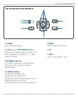 Предварительный просмотр 16 страницы BIGASUO F-1080P User Manual