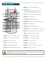 Предварительный просмотр 17 страницы BIGASUO F-1080P User Manual