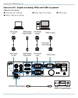 Предварительный просмотр 19 страницы BIGASUO F-1080P User Manual