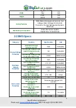 Preview for 5 page of BigBattery 48V KONG User Manual