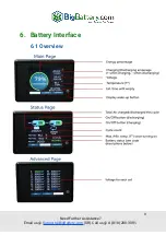 Preview for 10 page of BigBattery 48V KONG User Manual