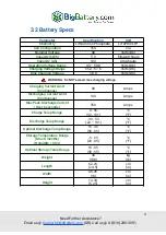 Предварительный просмотр 5 страницы BigBattery 48V LYNX User Manual