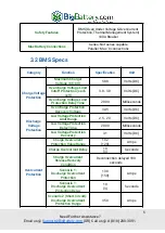 Предварительный просмотр 6 страницы BigBattery 48V LYNX User Manual