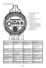 Preview for 11 page of Bigben PARTY 3499550384772 Operating Instructions Manual