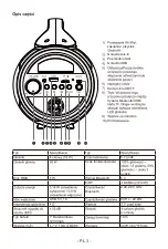 Preview for 53 page of Bigben PARTY 3499550384772 Operating Instructions Manual