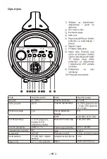 Preview for 60 page of Bigben PARTY 3499550384772 Operating Instructions Manual