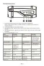 Предварительный просмотр 4 страницы Bigben PARTY 3499550384796 Operating Instructions Manual