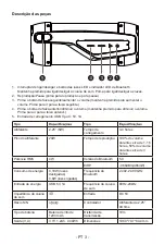 Предварительный просмотр 28 страницы Bigben PARTY 3499550384796 Operating Instructions Manual