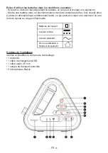 Preview for 4 page of Bigben PARTY PARTYBTIPKBOX Instructions For Use Manual