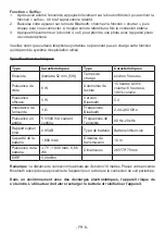 Предварительный просмотр 6 страницы Bigben PARTY PARTYBTMIC2 Operating Instructions Manual