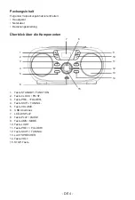 Preview for 58 page of Bigben 3499550363166 Operating Instructions Manual