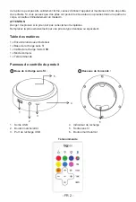 Preview for 3 page of Bigben BTLSTURTLE Operating Instructions Manual