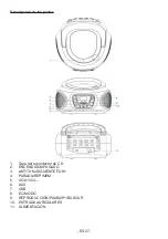 Preview for 27 page of Bigben CD62 Instructions Manual