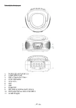 Preview for 49 page of Bigben CD62 Instructions Manual