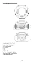 Preview for 71 page of Bigben CD62 Instructions Manual