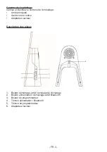 Preview for 4 page of Bigben COLORLIGHT CHEVALETLUNE Operating Instructions Manual