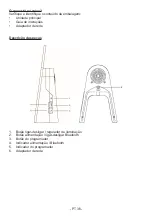 Preview for 36 page of Bigben COLORLIGHT CHEVALETLUNE Operating Instructions Manual