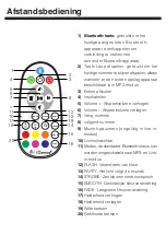 Preview for 18 page of Bigben iDance BTLSDUDE User Manual