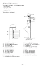 Предварительный просмотр 25 страницы Bigben PSED070250V W Operating Instructions Manual