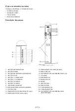 Предварительный просмотр 32 страницы Bigben PSED070250V W Operating Instructions Manual