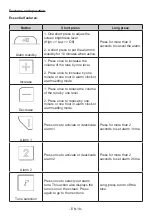 Preview for 18 page of Bigben RCUBE Operating Instructions Manual