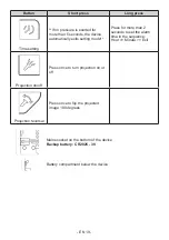 Preview for 19 page of Bigben RCUBE Operating Instructions Manual