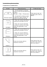 Preview for 30 page of Bigben RCUBE Operating Instructions Manual