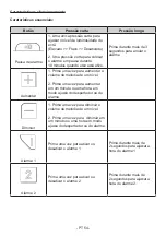 Preview for 54 page of Bigben RCUBE Operating Instructions Manual