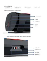 Preview for 2 page of Bigben SB01 Operating Instructions Manual