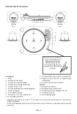 Preview for 28 page of Bigben TD115BLSPS Operating Instructions Manual