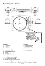 Preview for 75 page of Bigben TD115BLSPS Operating Instructions Manual