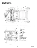 Предварительный просмотр 36 страницы BigDog BigDog Mowers X Diablo Operator'S Manual