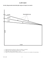 Предварительный просмотр 12 страницы BigDog C-142 Owner'S Manual