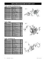 Предварительный просмотр 14 страницы Bigger Boyz Toyz BBT-GEN-8000i Owners Manual Assembly & Operating Instructions